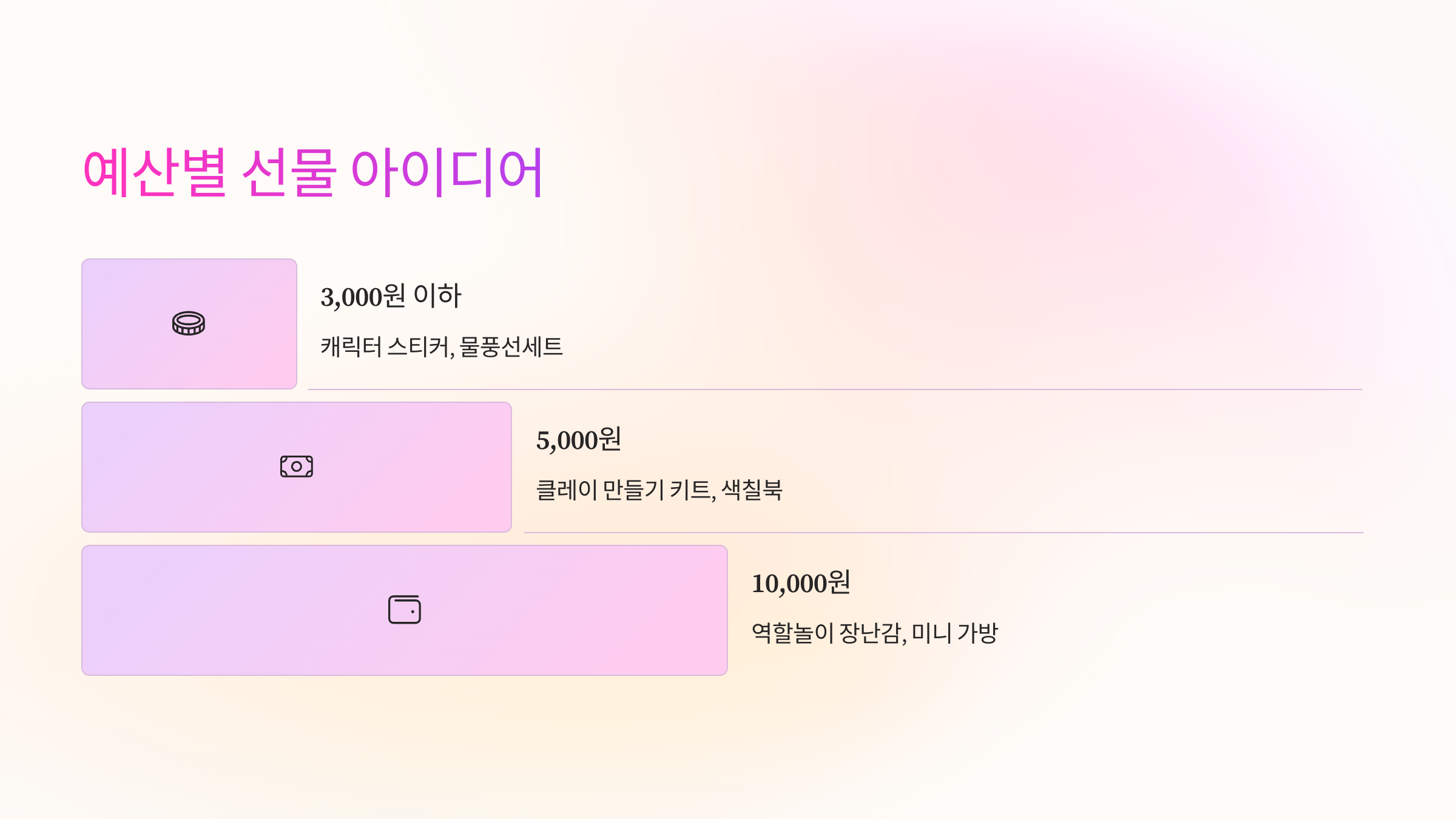 💸 예산별 선물 아이디어