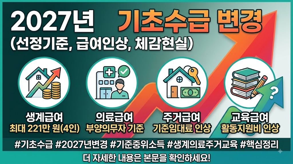 27년 기초수급 변경