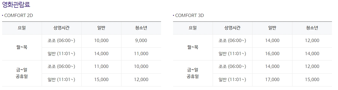 아이와 함께 서울의 봄 관람