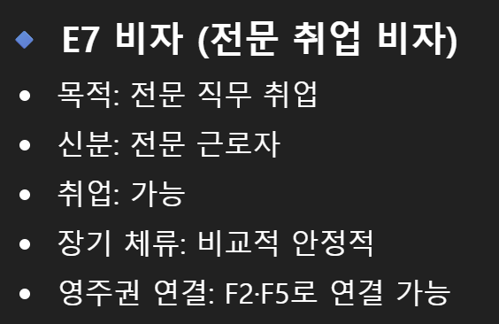 D2와 E7의 핵심 차이 한눈에 정리