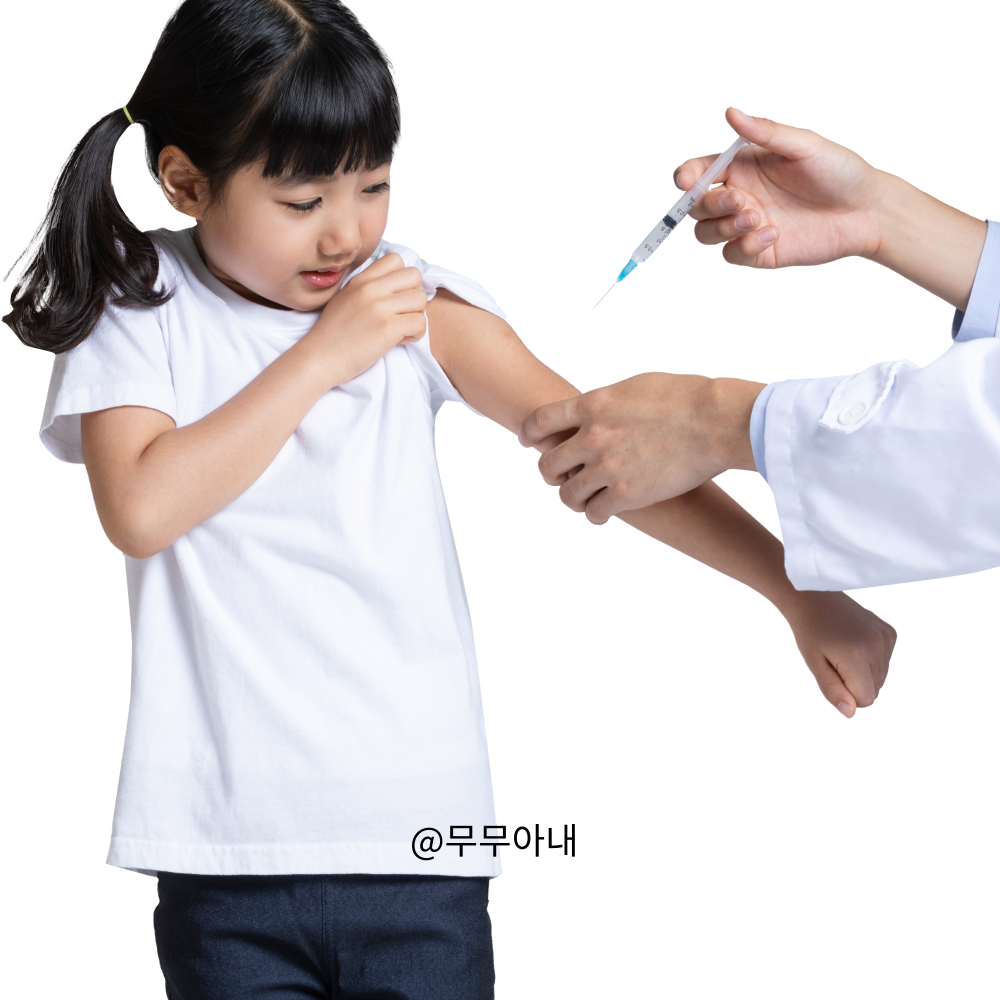 2024 요즘 코로나 증상 순서 냉방병증상 차이점 구분하는 방법