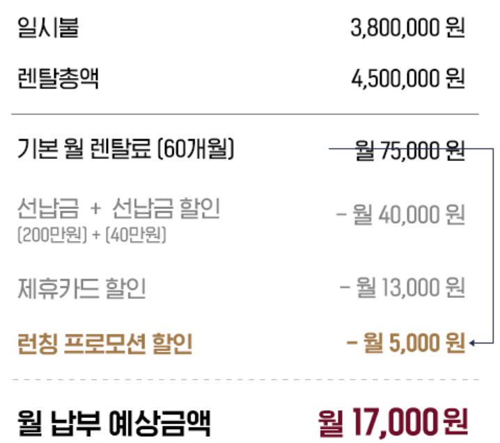 세라젬 파우제 M6 안마의자 렌탈