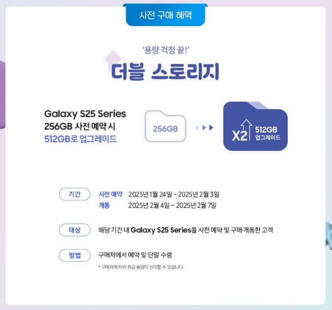 갤럭시S25 사전예약 혜택, 기간, 방법, 보조금 , 출고가 총정리!!
