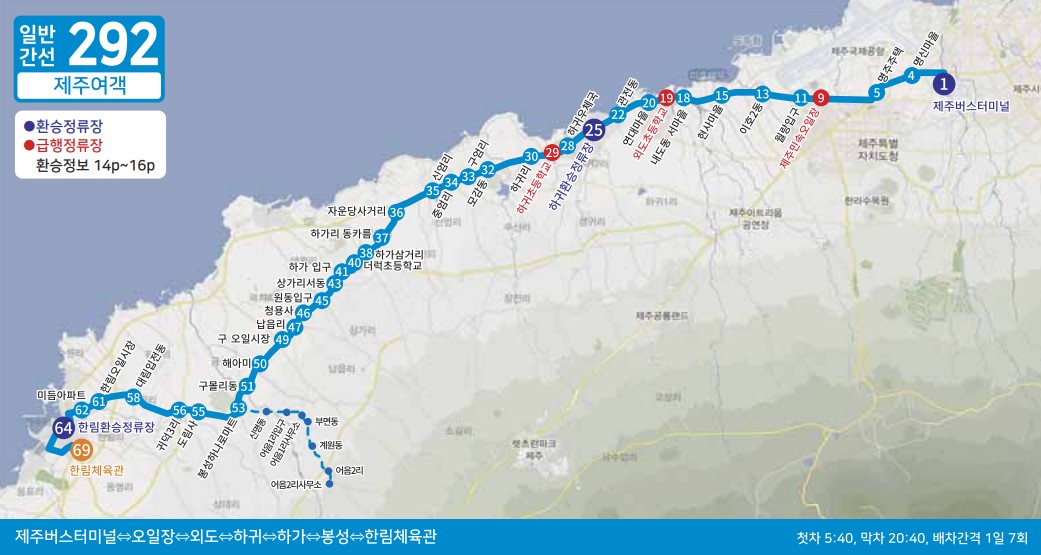 제주도 버스노선 - 일반간선버스201, 202, 일반간선버스211, 212, 일반간선버스221, 222, 일반간선버스231, 일반간선버스232, 일반간선버스240, 일반간선버스251, 252, 253, 254, 255, 일반간선버스260, 일반간선버스270, 일반간선버스281, 282, 일반간선버스291, 292, 295