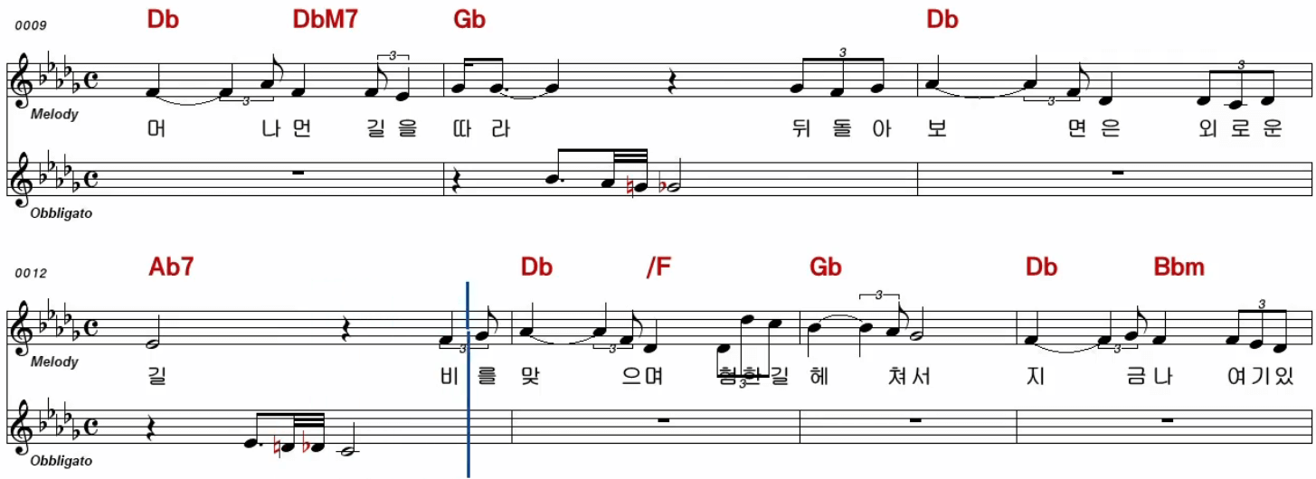 이미자, 김용임 노래는 나의 인생 악보