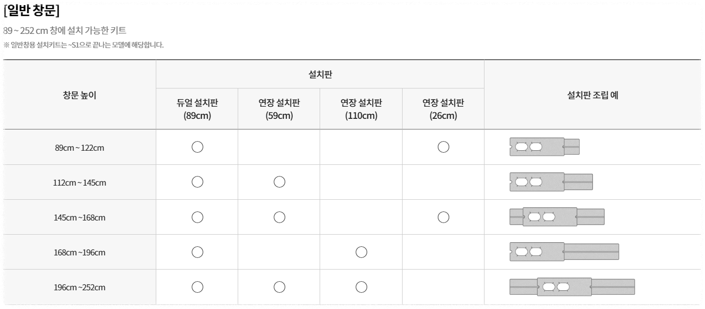 89 ~ 252 cm 창에 설치 가능한 키트