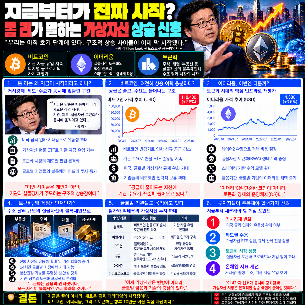 지금부터가시작