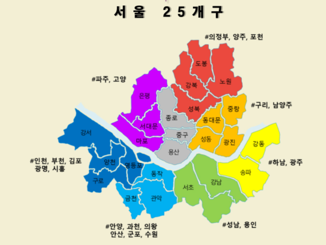 임장의 기본 뜻