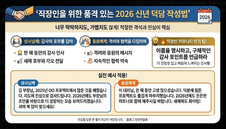 2026년 새해 카톡 메시지 완벽 가이드