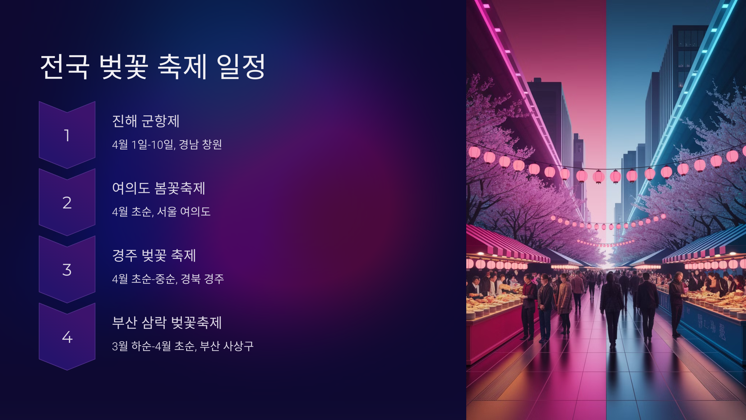 전국 벚꽃 축제 일정