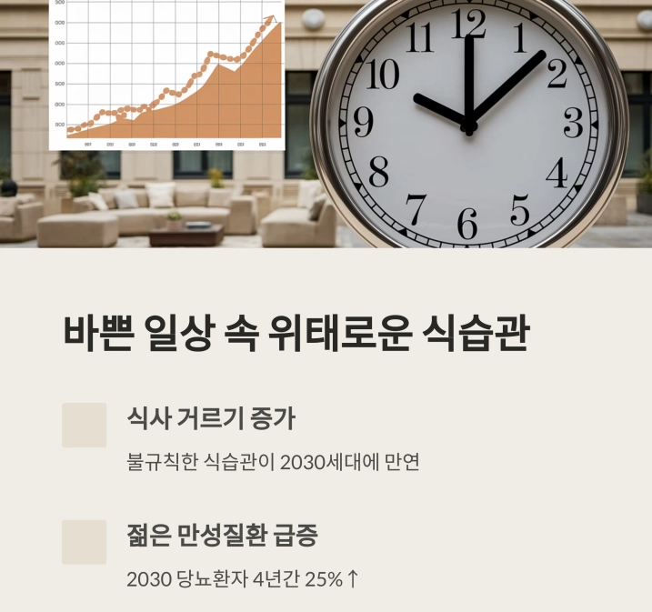 간편 영양 관리, 하루 한 번 습관 만들기