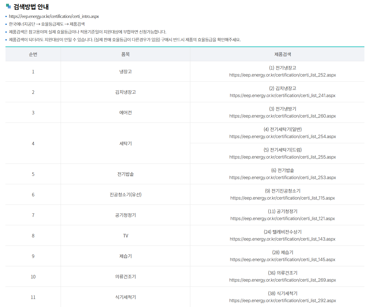 으뜸효율 가전환급 실전가이드! 제습기도 30만원 환급