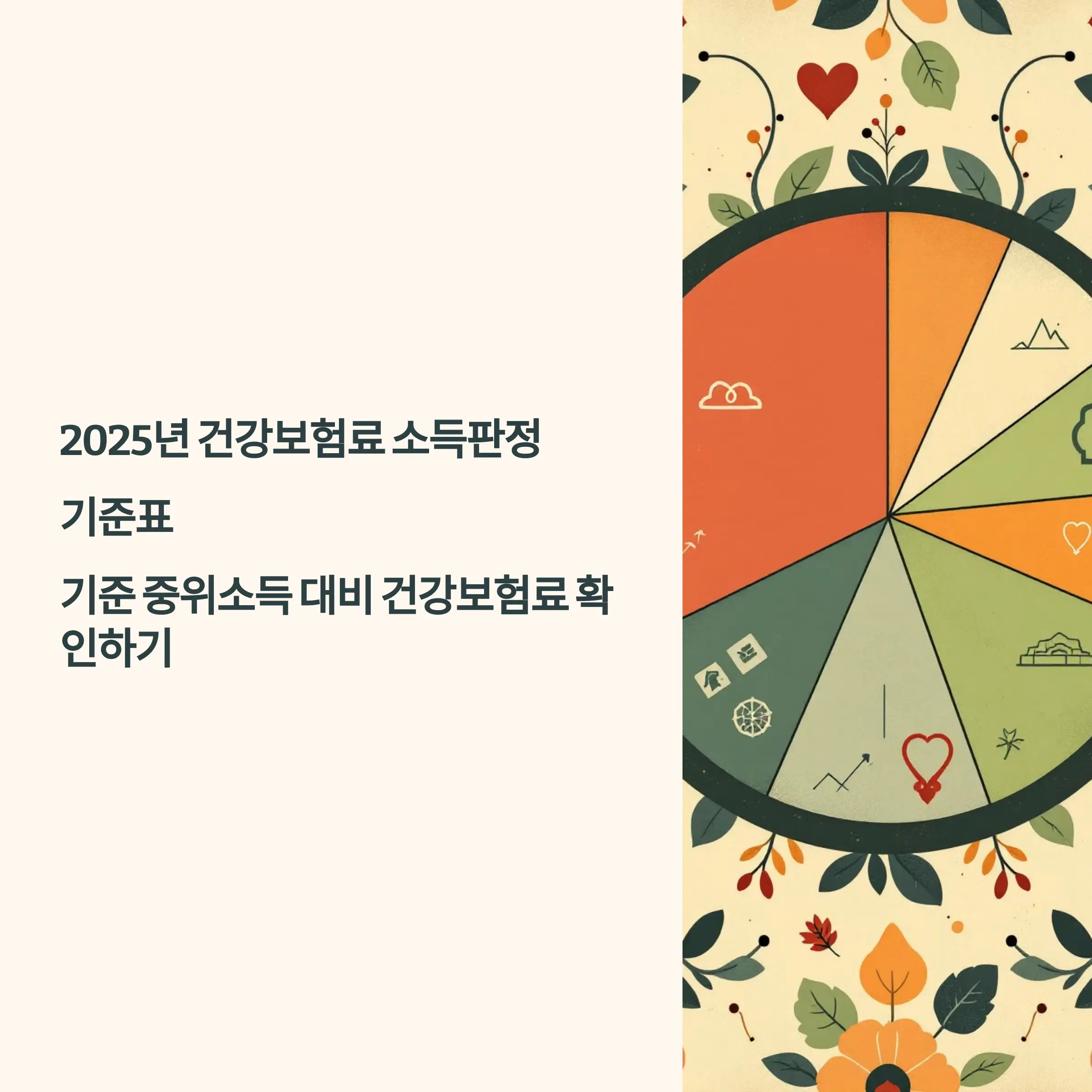2025년 건강보험료 소득판정기준표