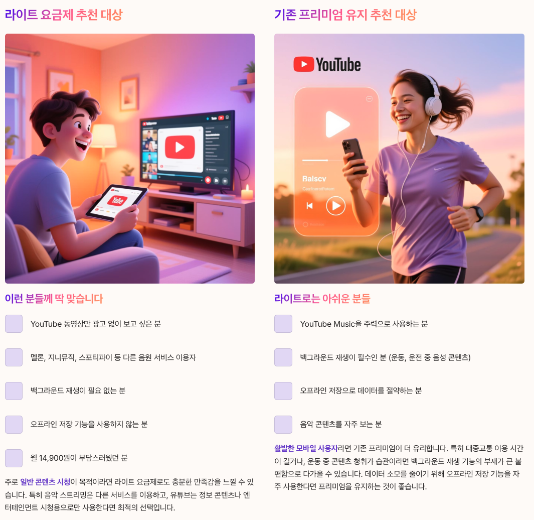 유튜브 프리미엄 - 나에게 맞는 요금제 선택 가이드 정리 이미지