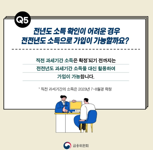 청년도약계좌