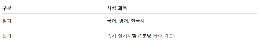 속기직 공무원 시험구성