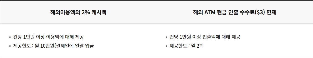 NH 핏 체크할인형(대한궁도협회)
