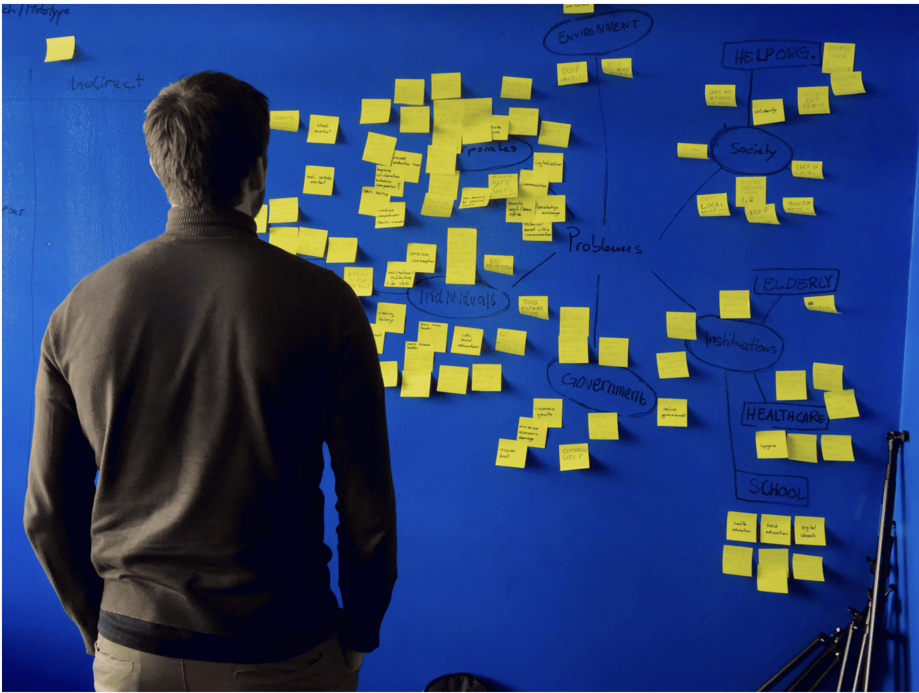 트렌드 분석과 브레인스토밍