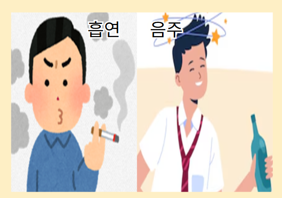 탈모를 악화시키는 나쁜 습관 - 흡연,음주