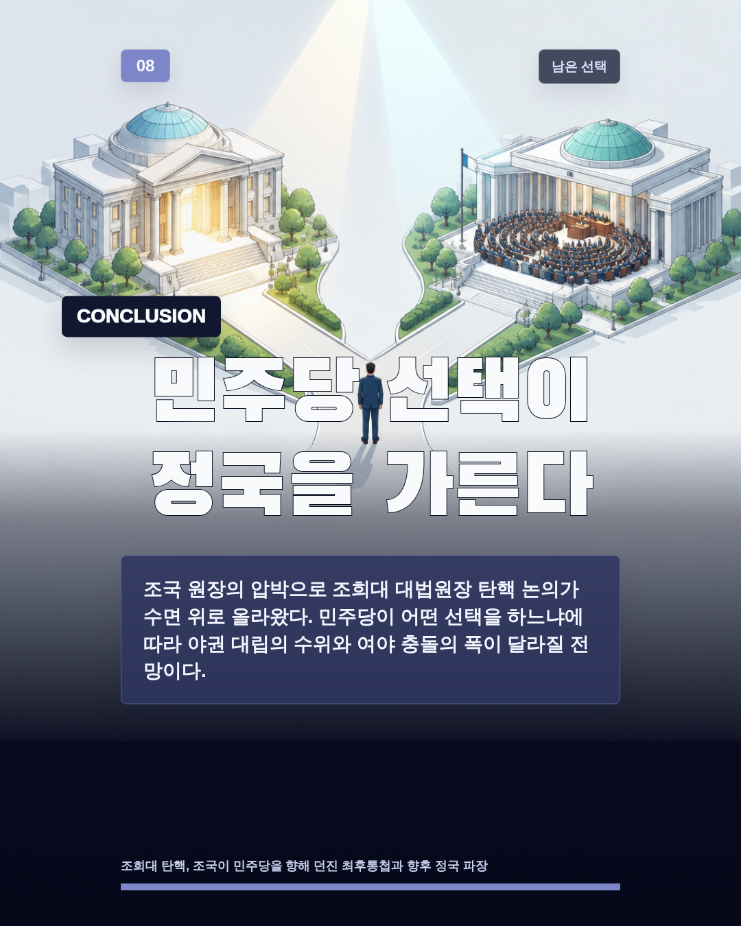 민주당 선택이 정국을 가른다