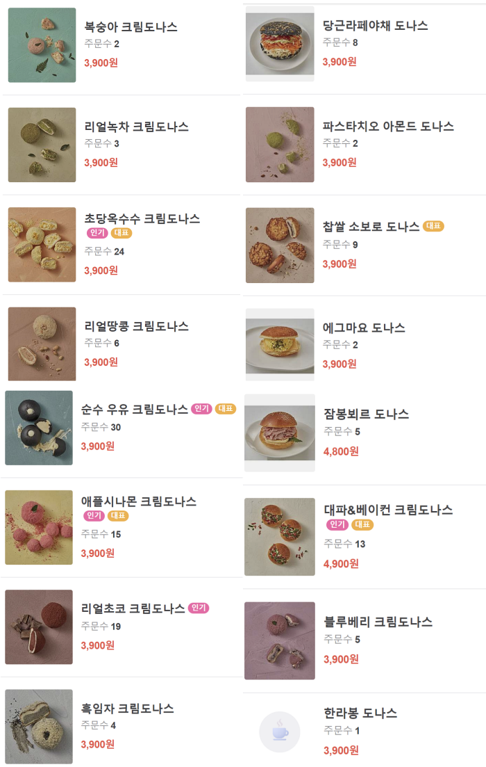 도너스데이 도나스