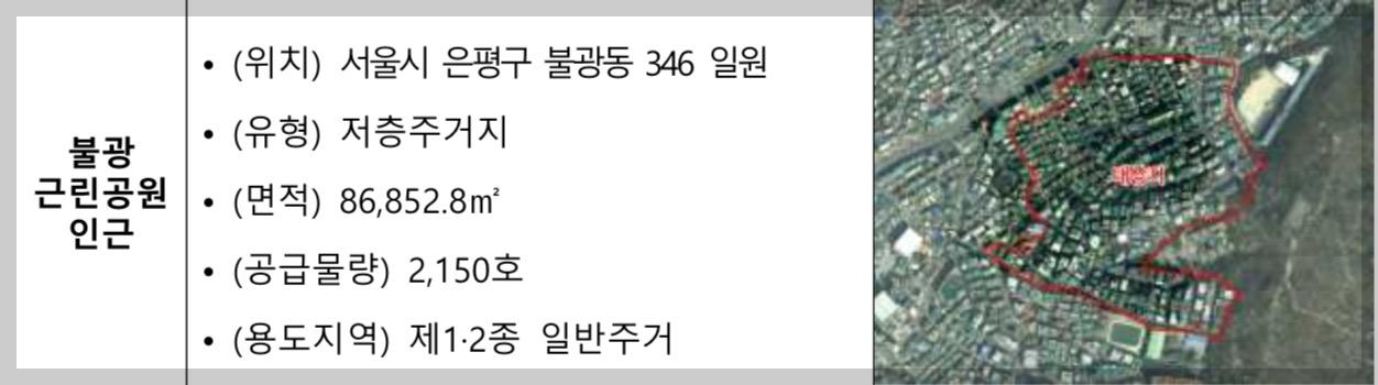도심 공공주택 복합 지구 불광 근린공원 인근