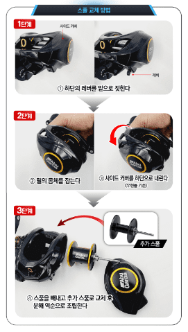 스풀-교체-방법