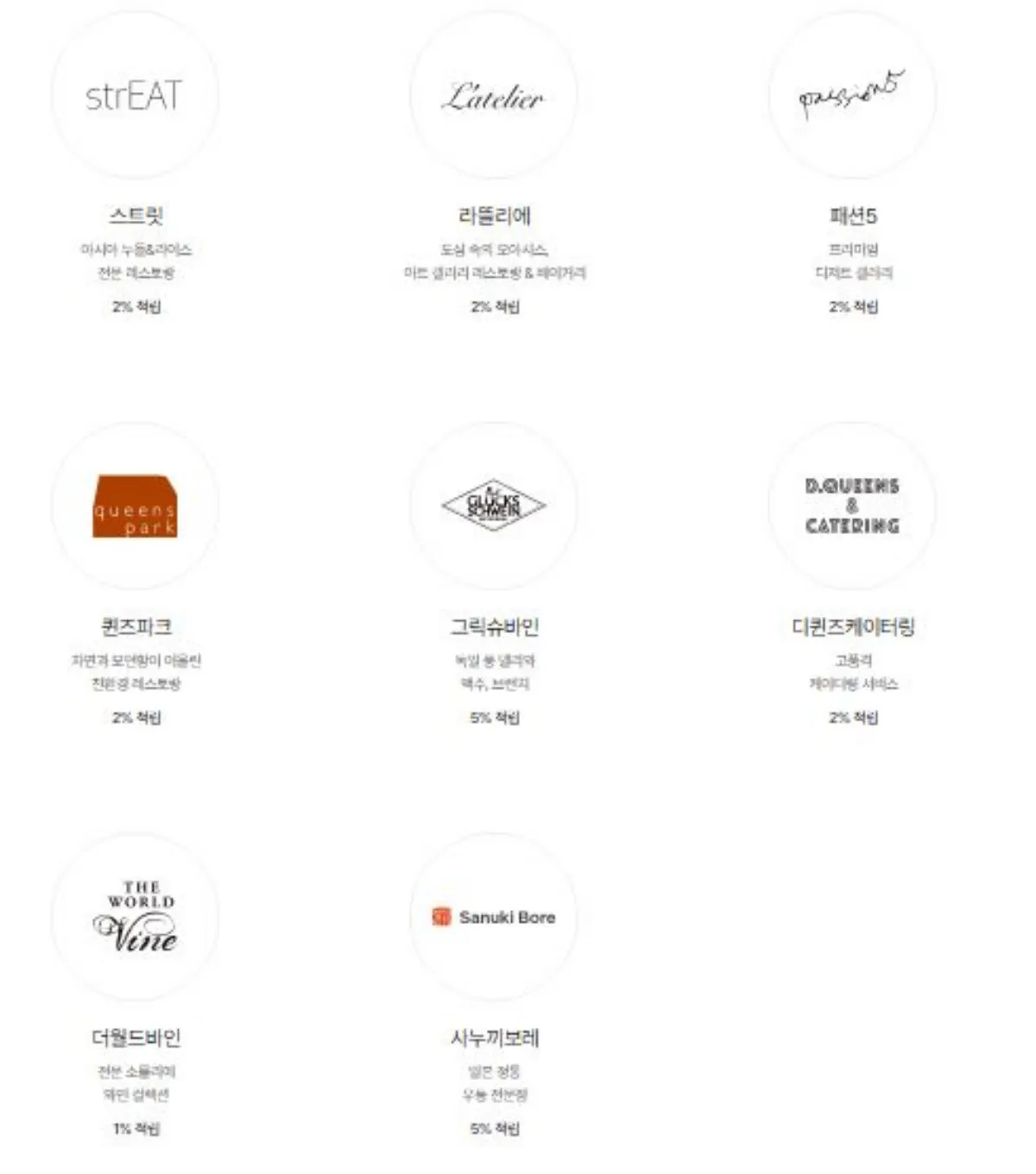 해피포인트 적립 및 사용처2 이미지