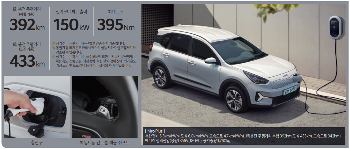 기아 니로플러스 출처 기아차 홈페이지
