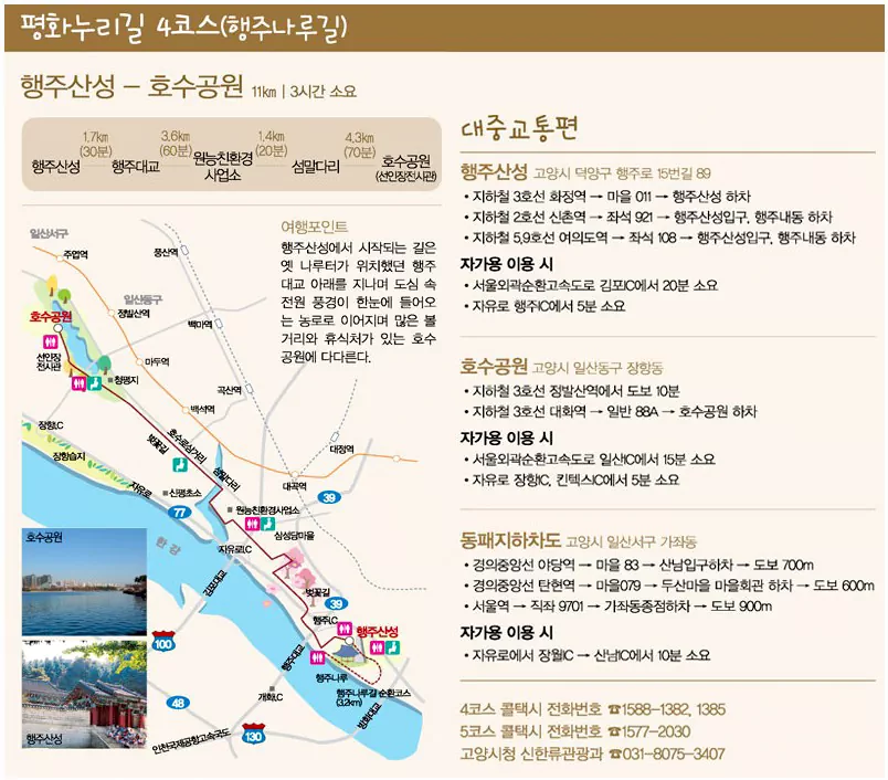 평화누리길 4코스 전체 요약 가이드입니다. 11km 코스의 주요 거점, 대중교통 노선, 자가용 주차 정보까지 한눈에 확인할 수 있는 '필속 저장' 자료입니다.