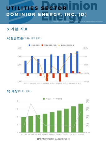 에너지주식 분석하기