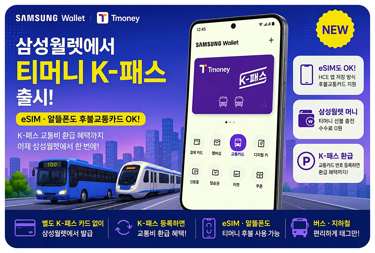 삼성월렛 티머니 K-패스 eSIM HCE 후불 교통카드와 K패스 환급 핵심 기능