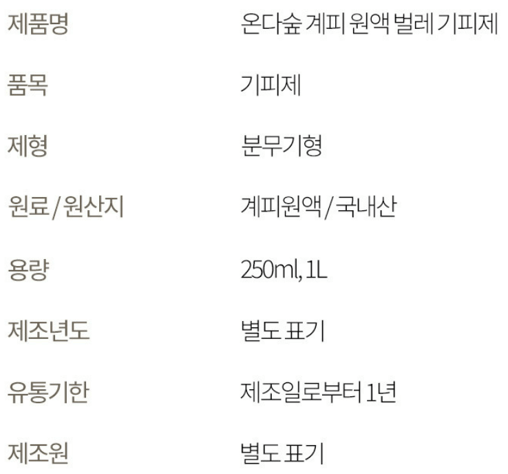 빈대 퇴치제(빈대 살충제) 순위 및 추천 TOP 5(23.11.28.)