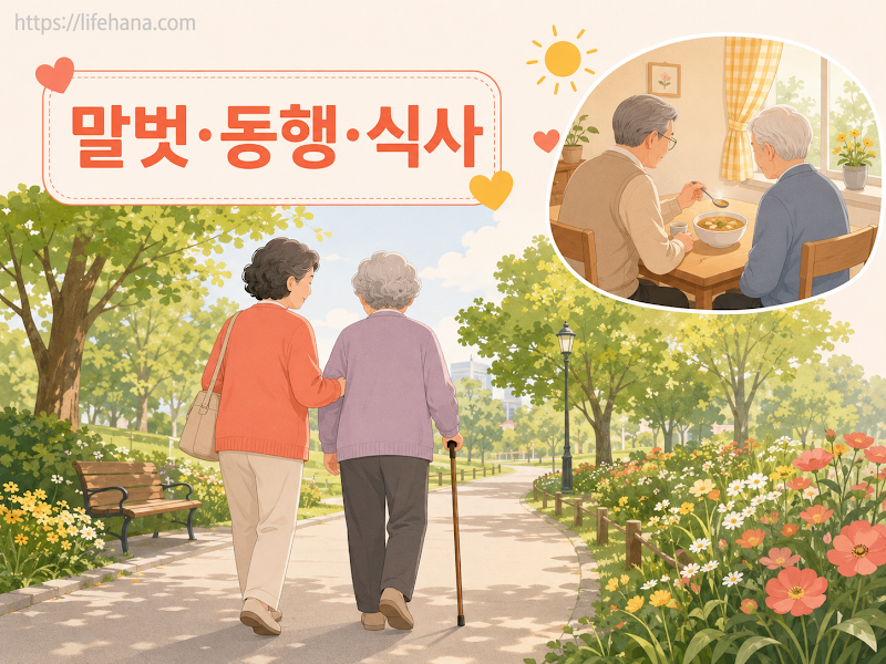 행정복지센터 방문 접수부터 시작해 서류 확인, 소정의 면접 필터를 거쳐 거주지 1.5km 이내로 우선 매칭되는 5단계 신청 절차도