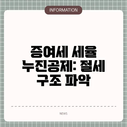 증여세 세율 누진공제: 절세 구조 파악