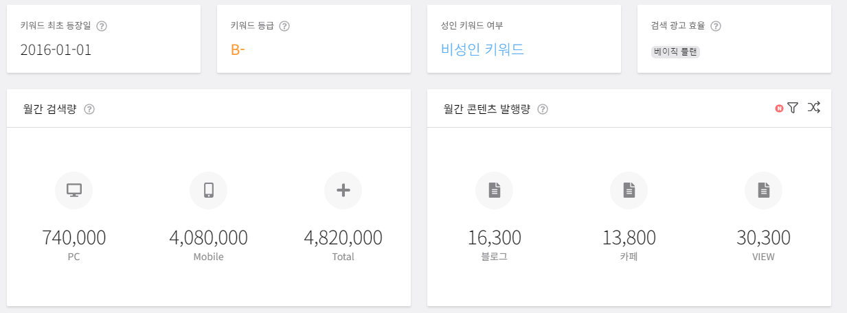 블랙키위