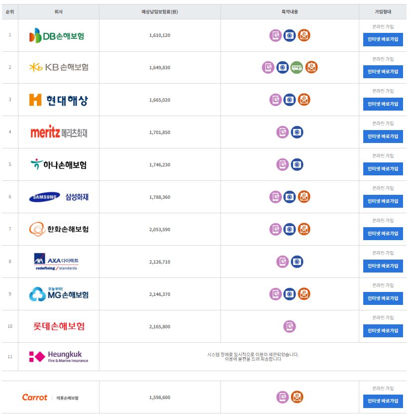 다이렉트 자동차보험 견적