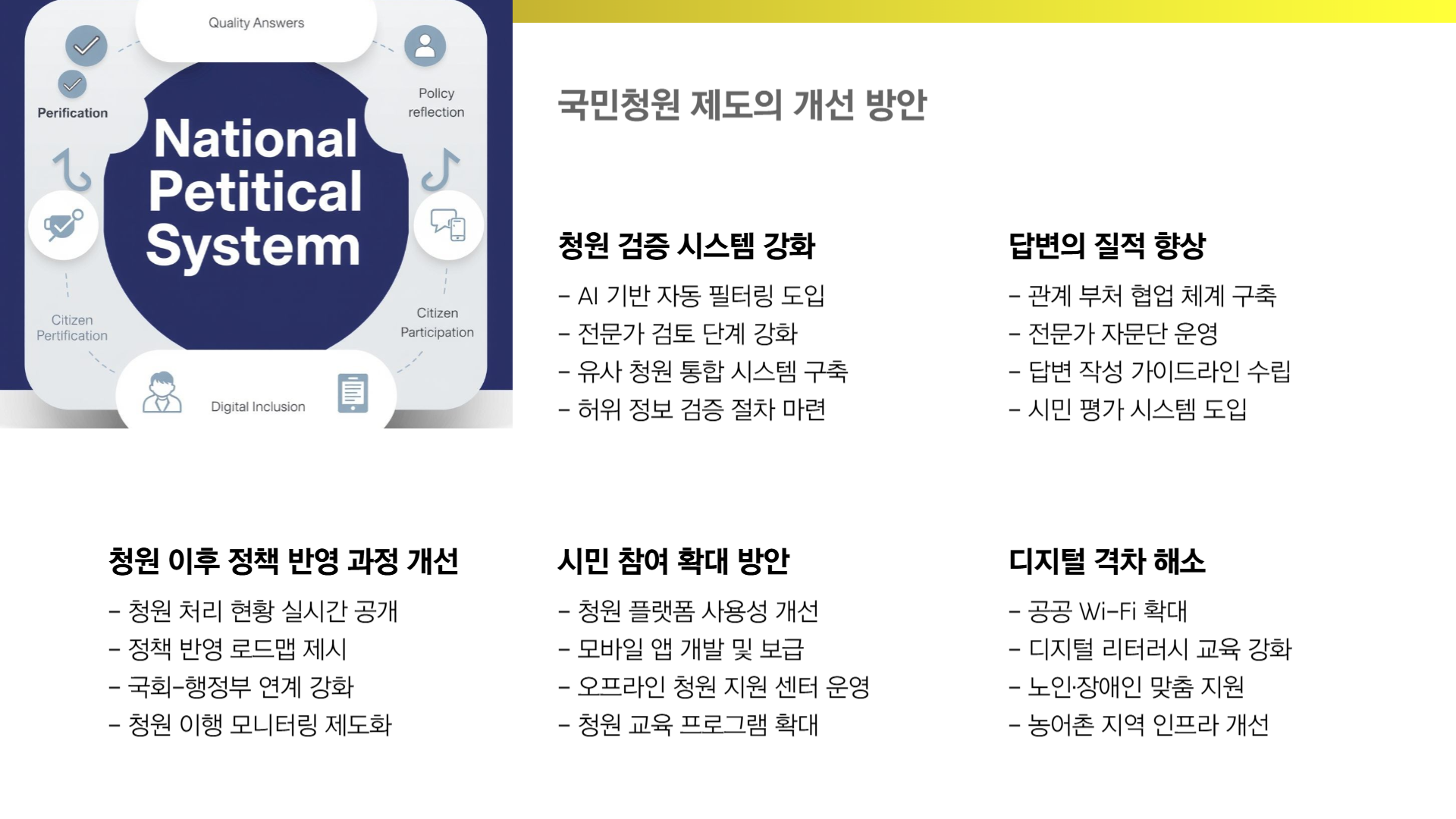 국민청원 홈페이지