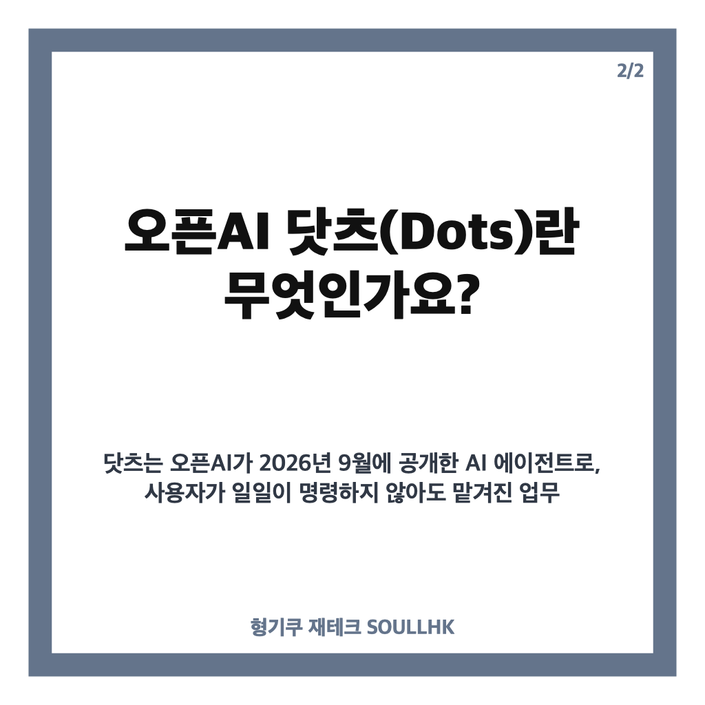 오픈AI, 24시간 일하는 AI &lsquo;닷츠&rsquo; 공개&hellip;스스로 업무 처리하는 AI 비서 등장 카드뉴스 3