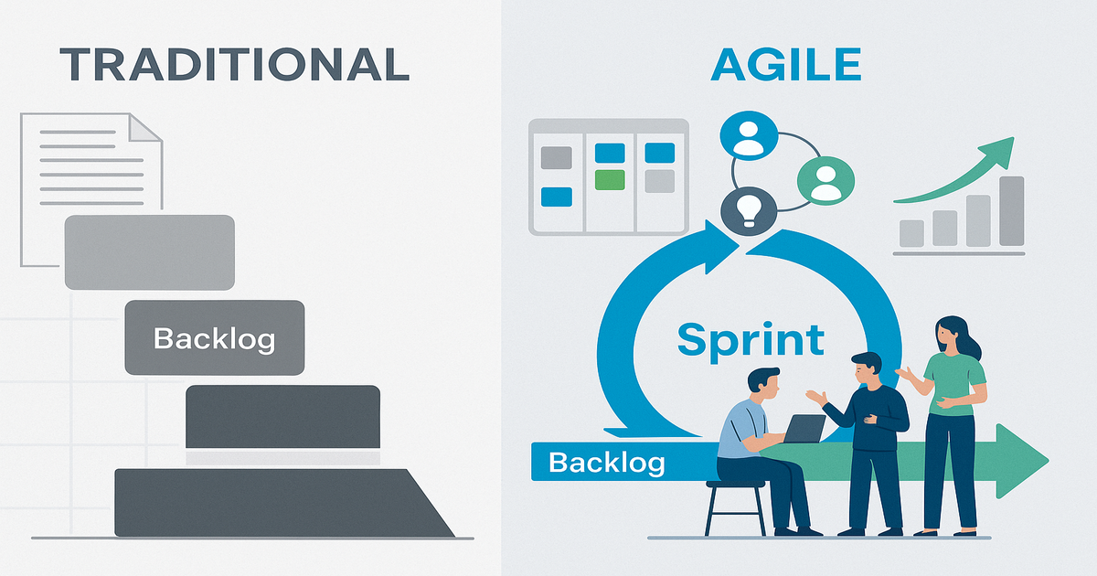 Agile 방법론과 전통적 개발 방식 비교 인포그래픽 - 스프린트 사이클, 칸반 보드, 반복 개발 프로세스를 시각화한 다이어그램