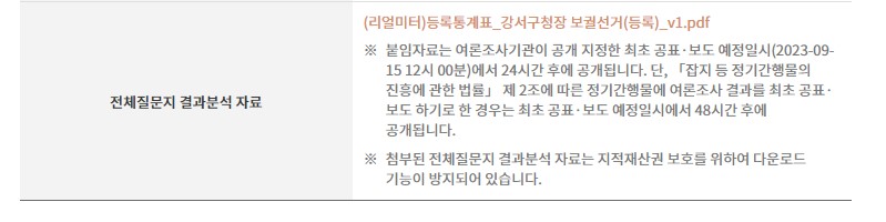 여론조사