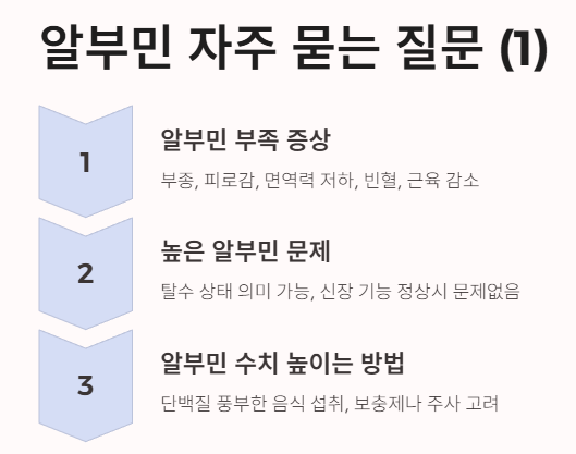 자주 묻는 질문 (Q&A)