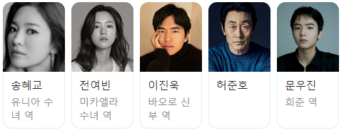 검은 수녀들 출연진 소개.
주연 송혜교, 출연 배우, 전여빈, 이진욱, 허준호, 문우진이 있다.