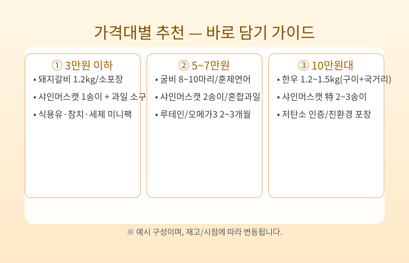 가격대별 추천 템플릿