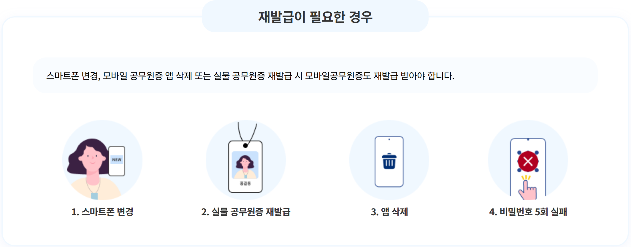 모바일 공무원증 발급