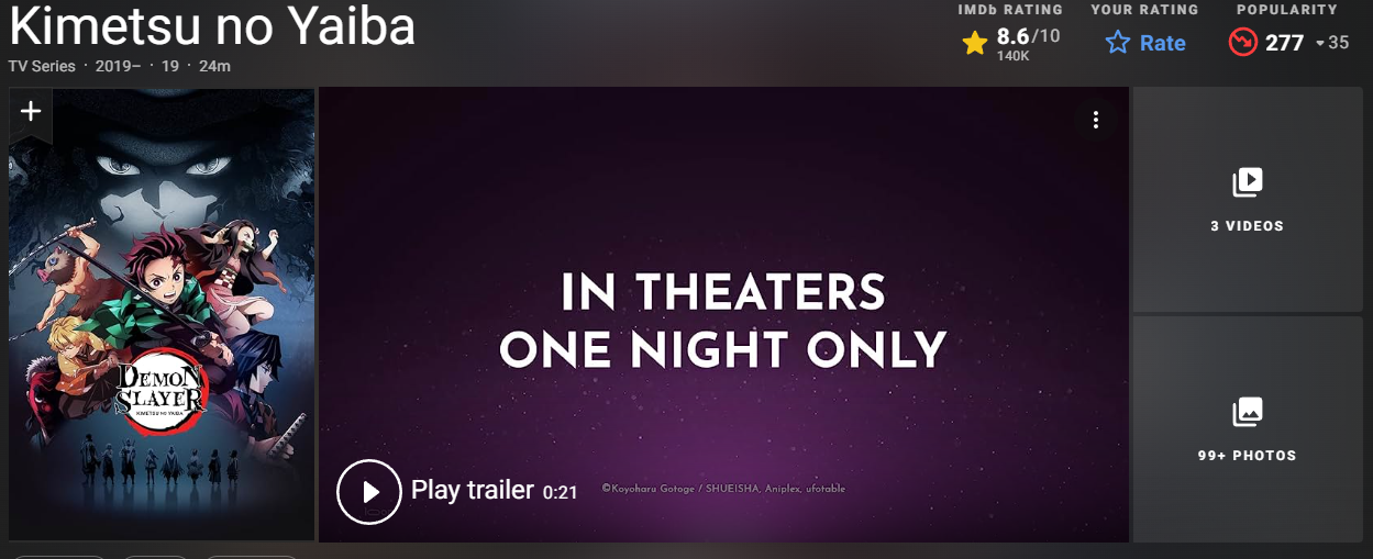 IMDB 극장판 귀멸의 칼날 : 무한열차편 평점