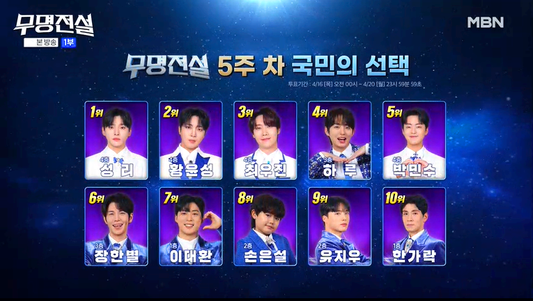 무명전설