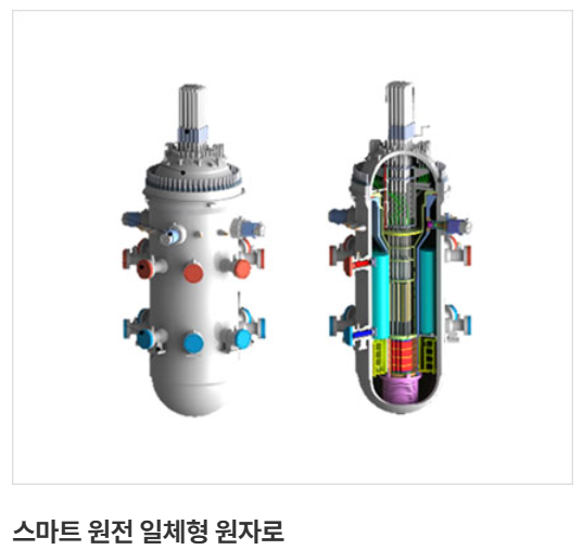 두산에너빌리티