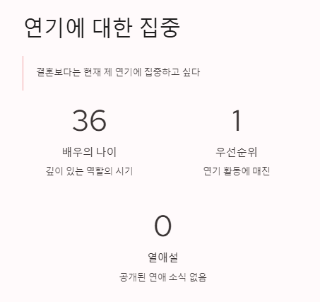 진기주 나이