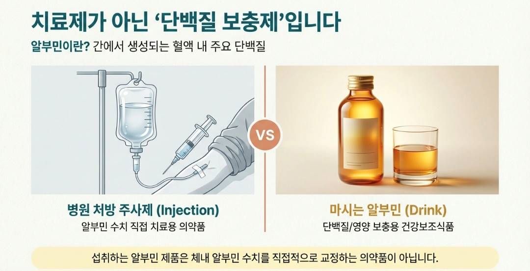 알부민-사진7